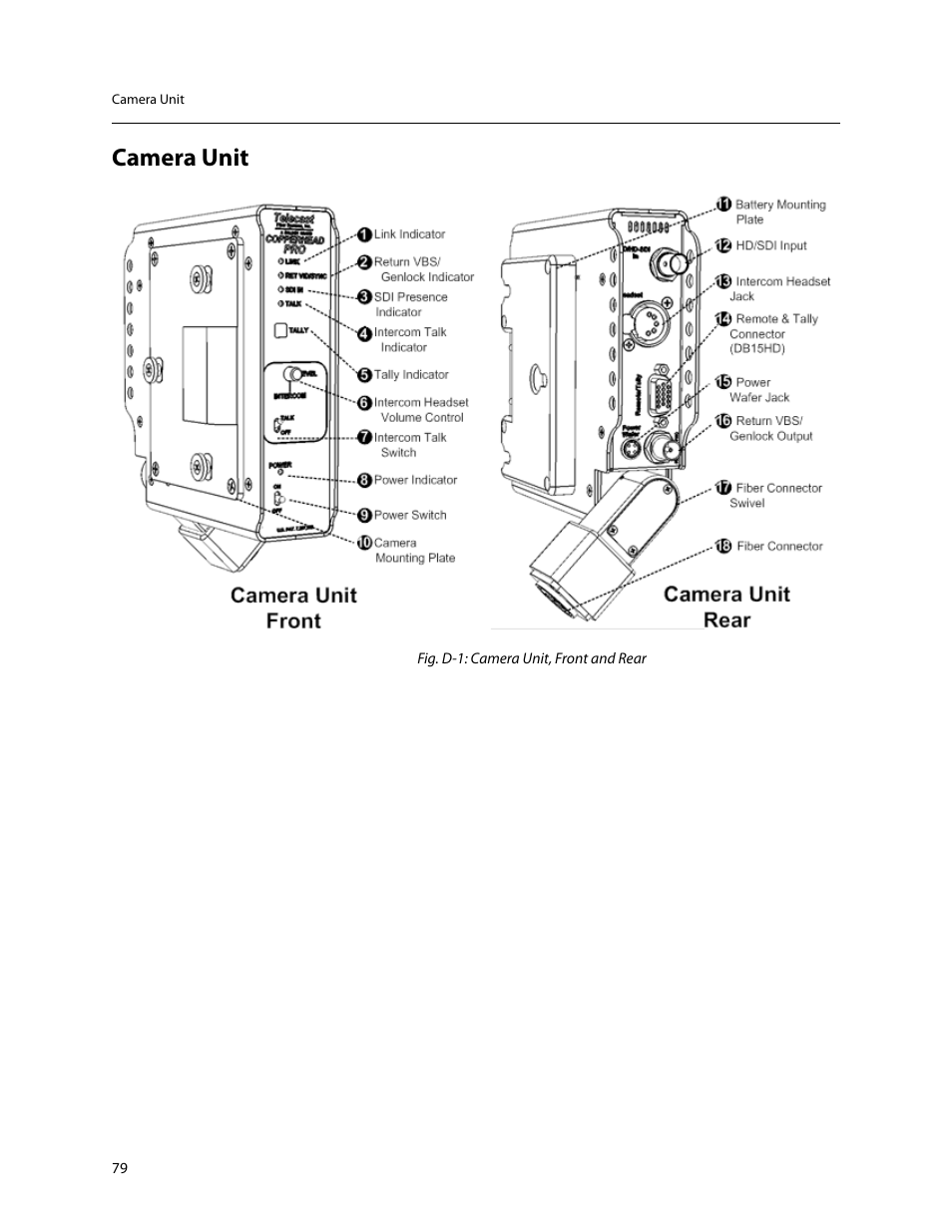 Camera unit | Grass Valley CopperHead Pro User Manual | Page 85 / 87