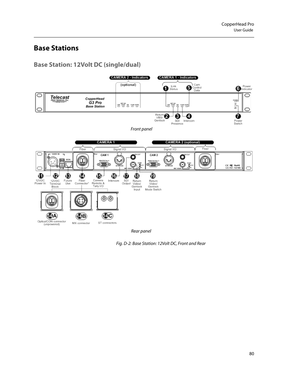 Base stations, Base station: 12volt dc (single/dual) | Grass Valley CopperHead Pro User Manual | Page 86 / 87