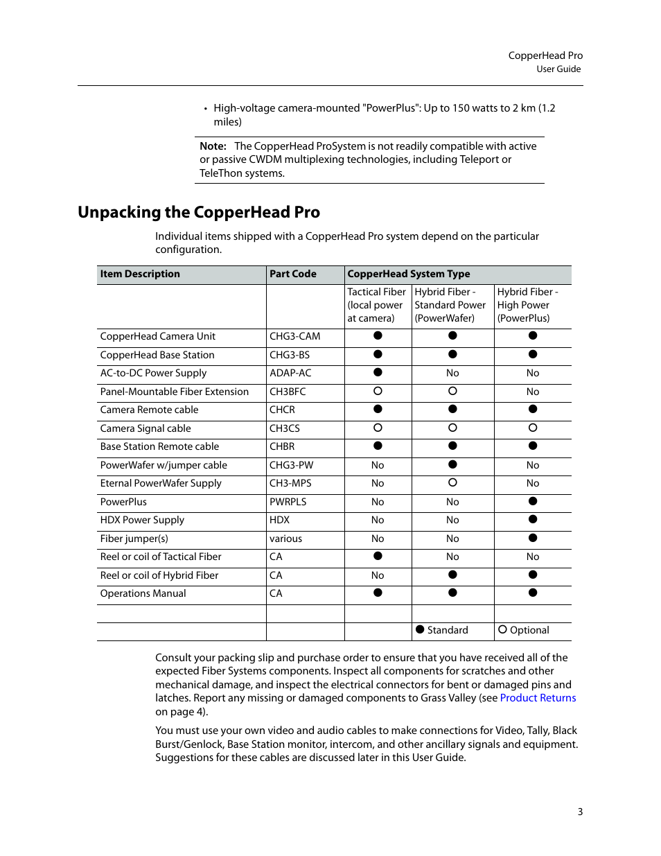 Unpacking the copperhead pro | Grass Valley CopperHead Pro User Manual | Page 9 / 87