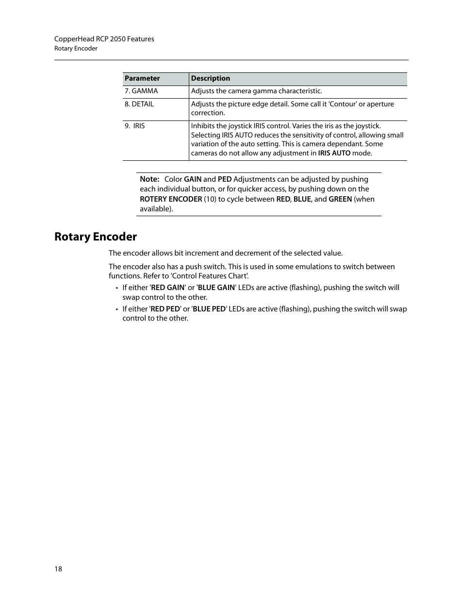 Rotary encoder | Grass Valley RCP2050 User Manual | Page 22 / 41