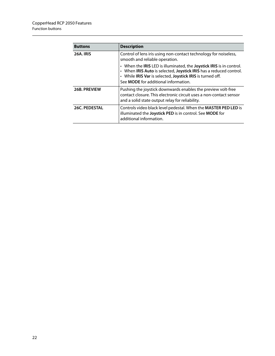 Grass Valley RCP2050 User Manual | Page 26 / 41