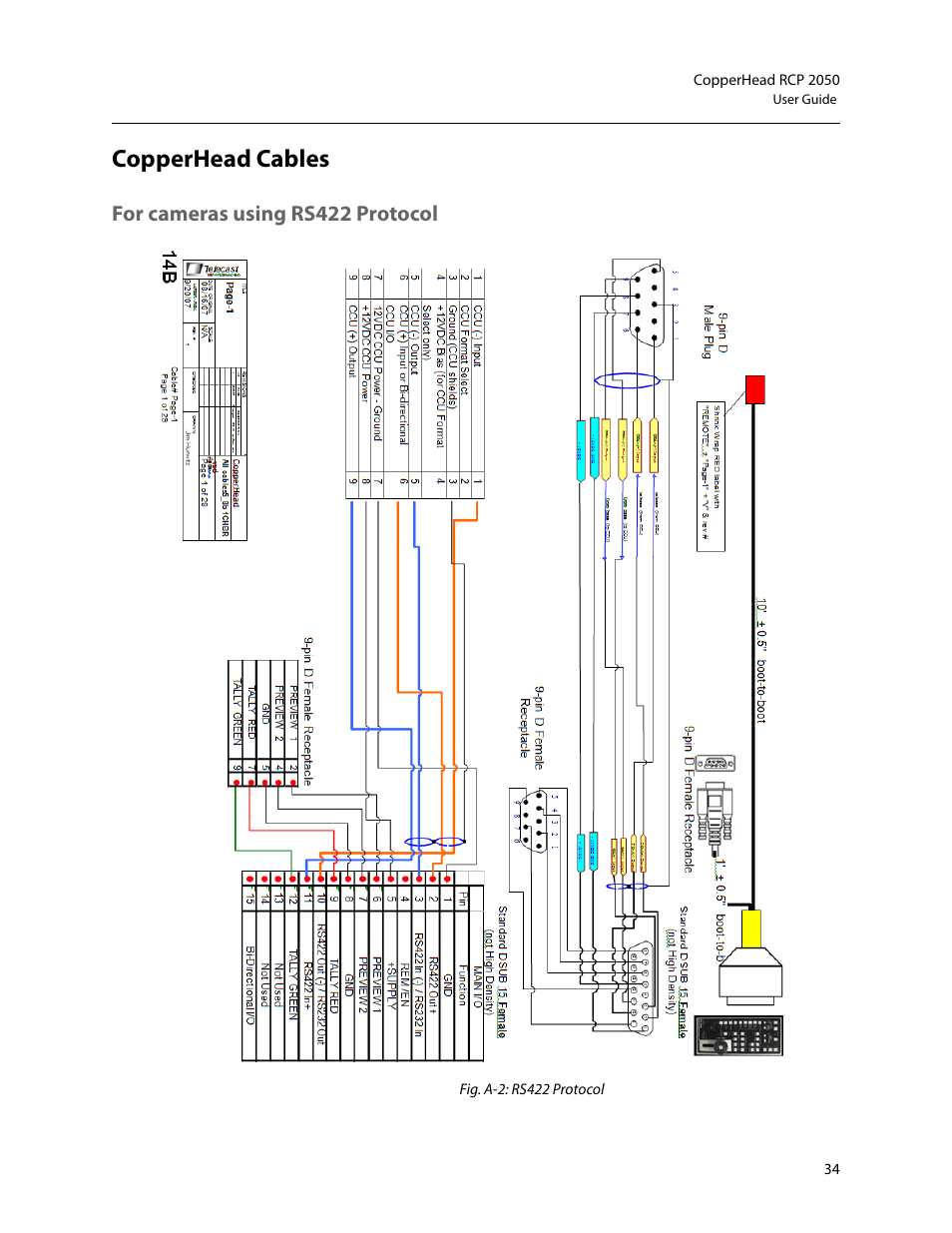 Copperhead cables, For cameras using rs422 protocol | Grass Valley RCP2050 User Manual | Page 38 / 41