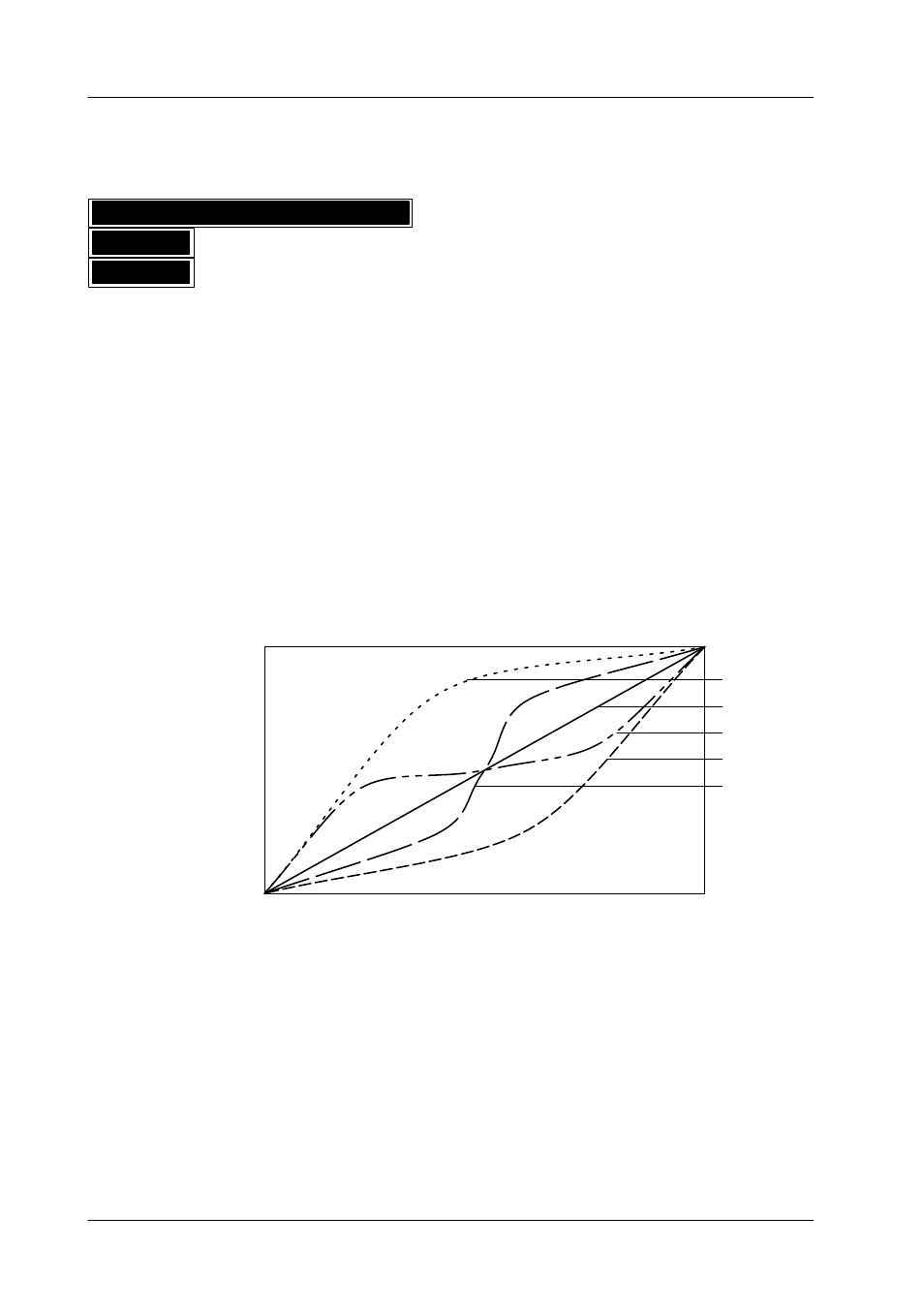 Setting the fader curve | Grass Valley DD10 part 1 User Manual | Page 130 / 178