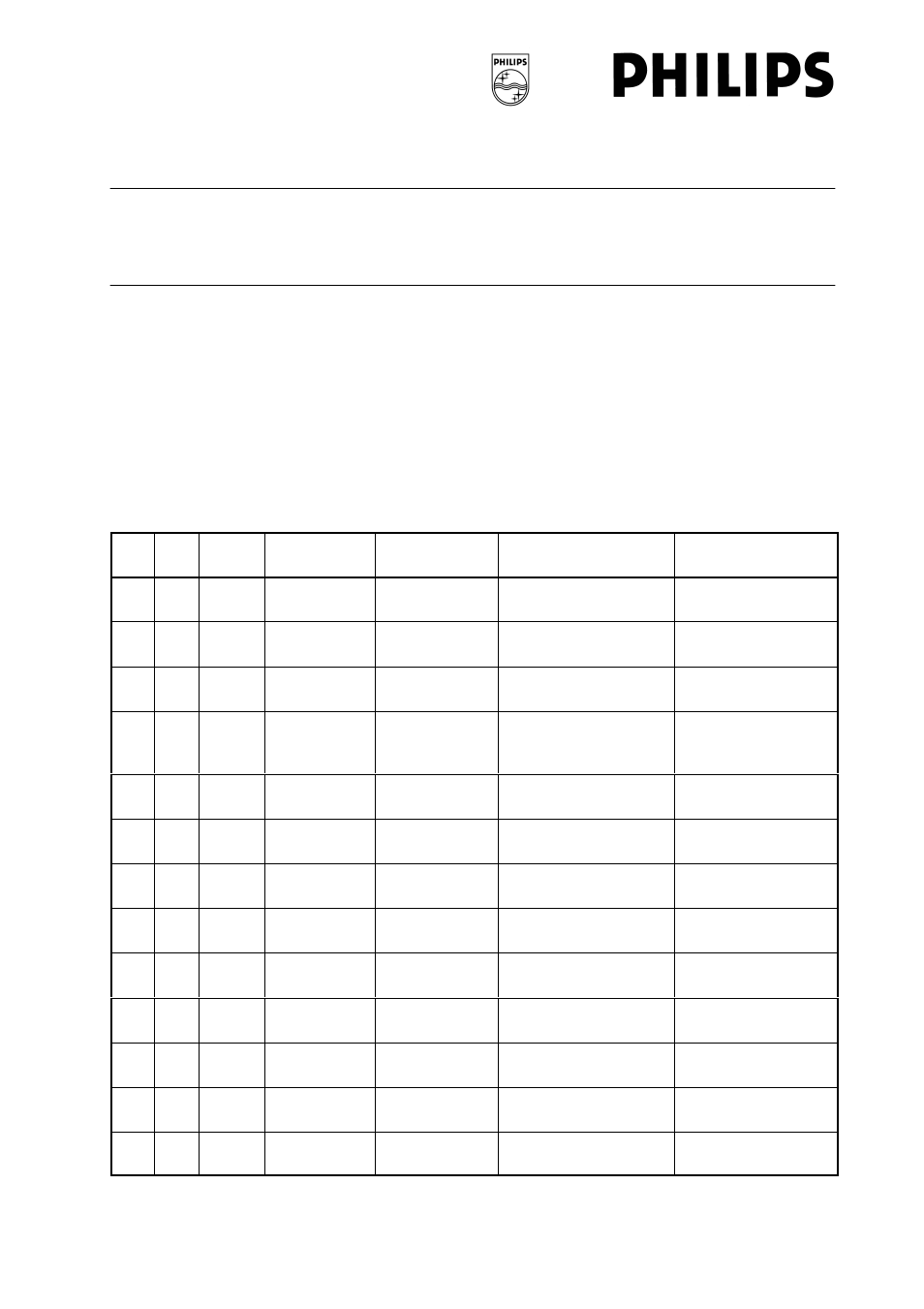 Revision report, Dd 10 philips broadcast, Operating instructions | Grass Valley DD10 part 1 User Manual | Page 3 / 178