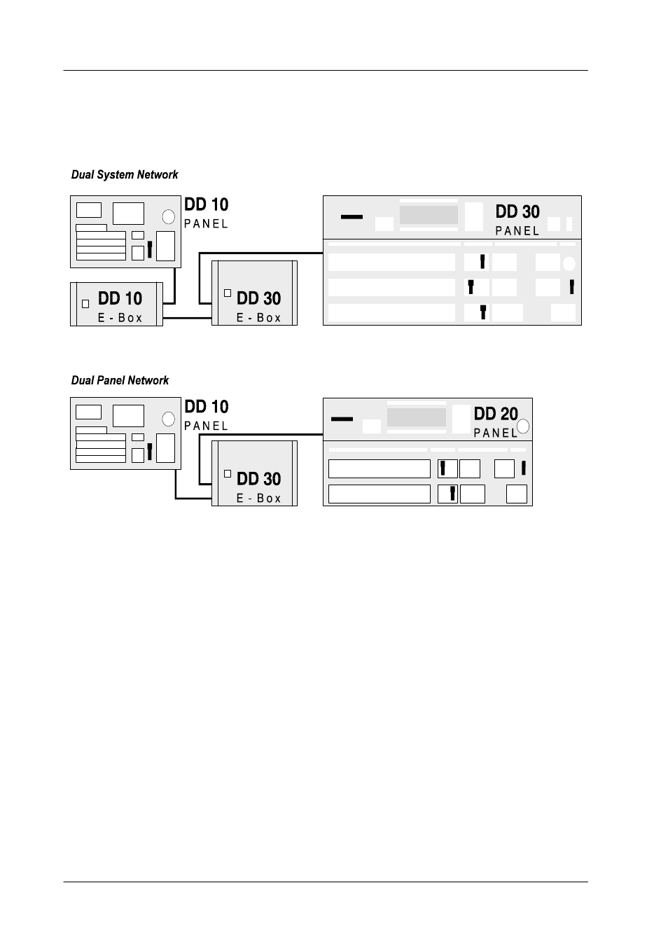 Grass Valley DD10 part 3 User Manual | Page 100 / 126
