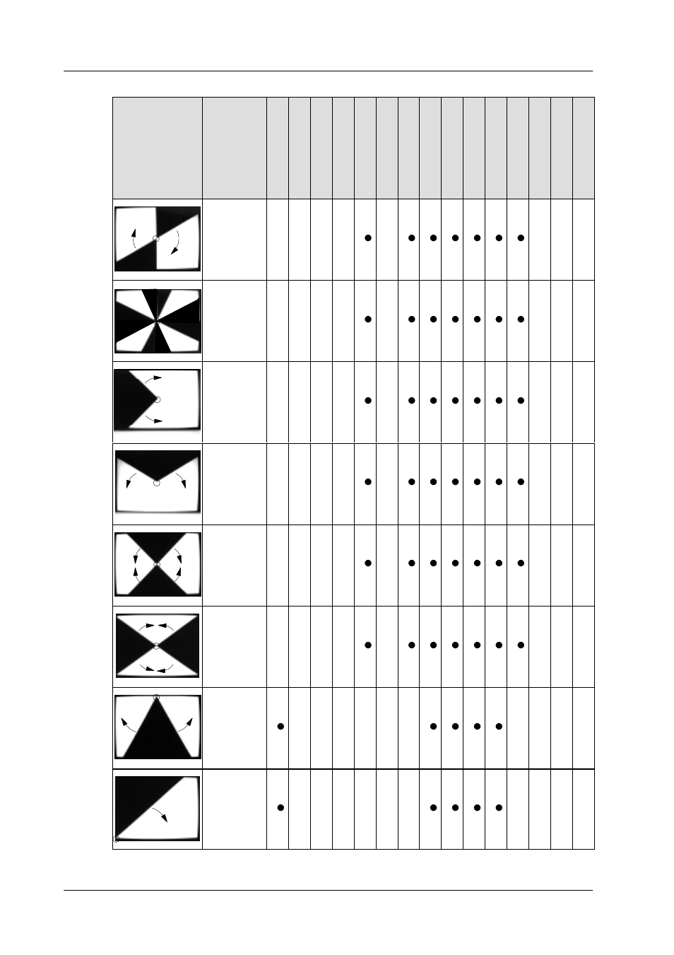 Dd d d d | Grass Valley DD35 Family v.3.1.5 User Manual | Page 260 / 524