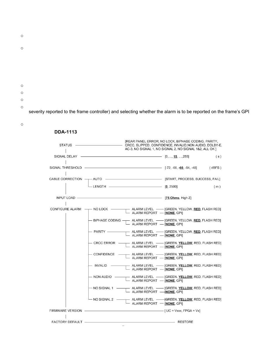 Grass Valley DDA-1113 User Manual | Page 10 / 15