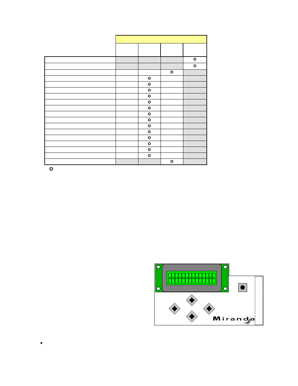 1 overview | Grass Valley DEC-1023 User Manual | Page 10 / 41