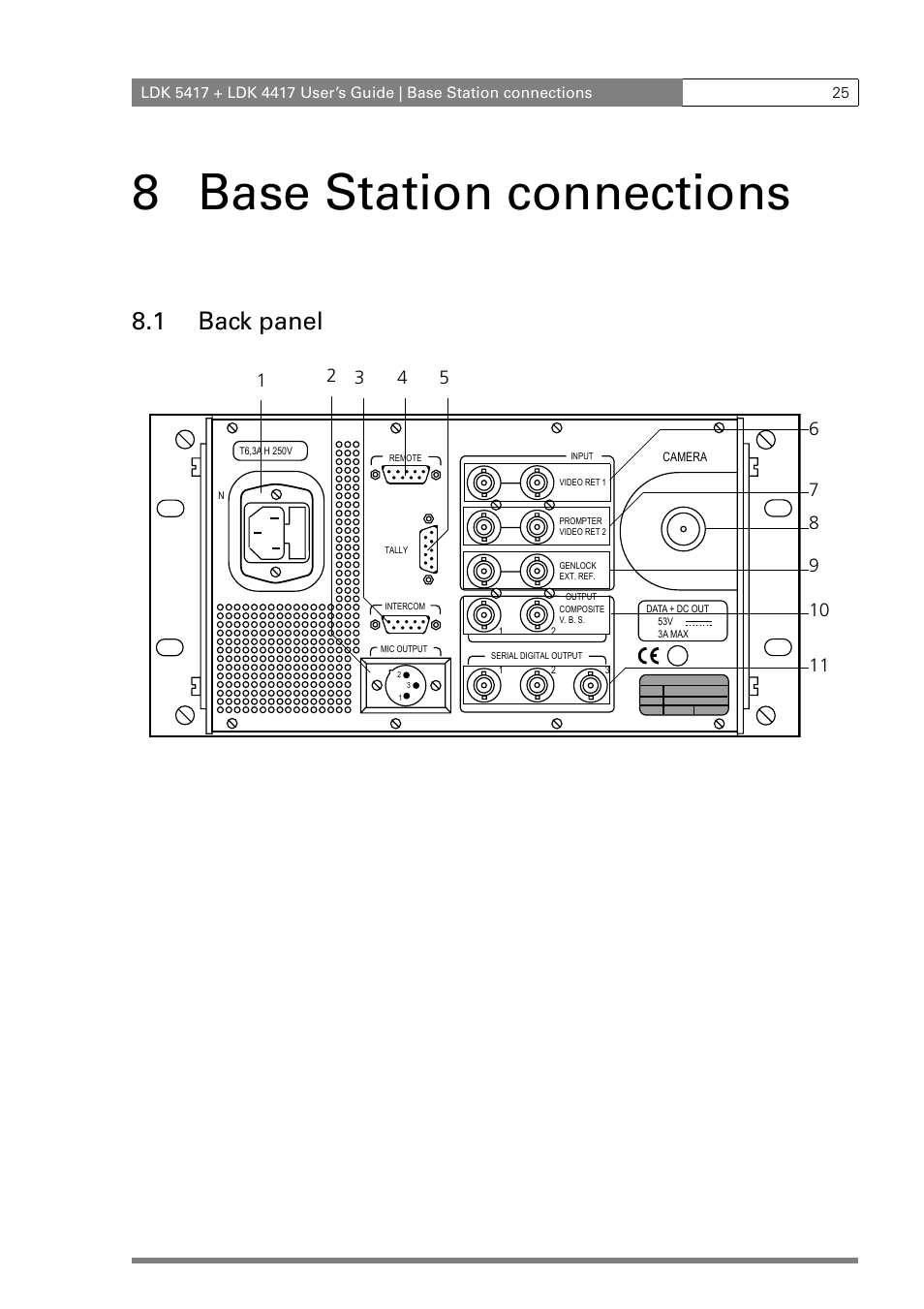 8 base station connections, 1 back panel | Grass Valley LDK 5417 User Manual | Page 37 / 56