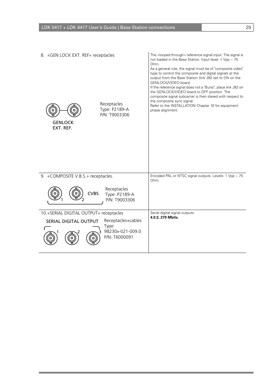 Grass Valley LDK 5417 User Manual | Page 41 / 56