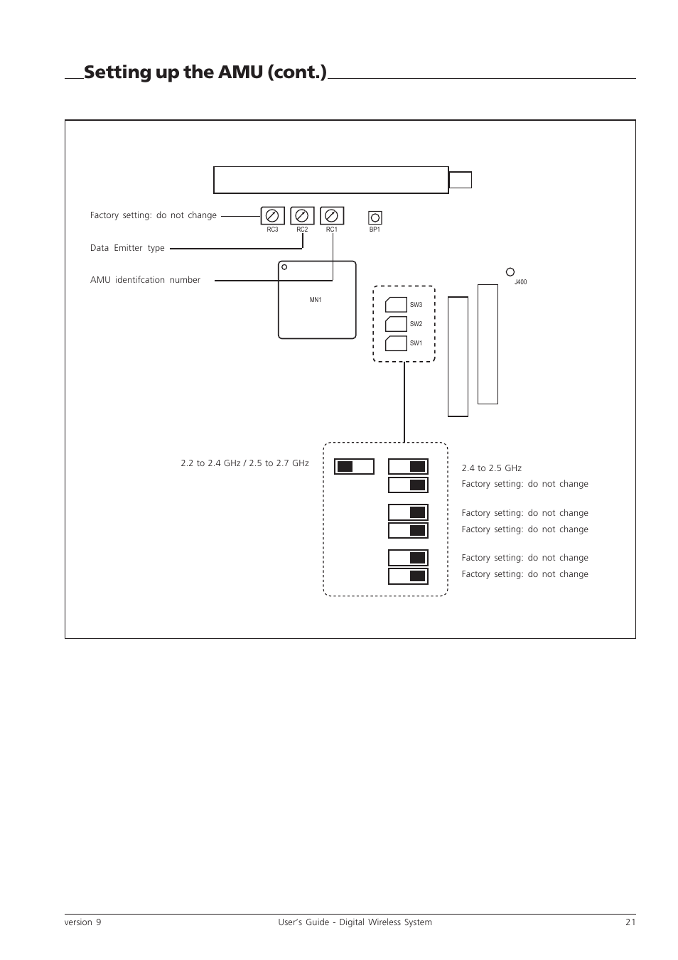 Setting up the amu (cont.) | Grass Valley Digital Wireless Triax Camera System User Manual | Page 21 / 44