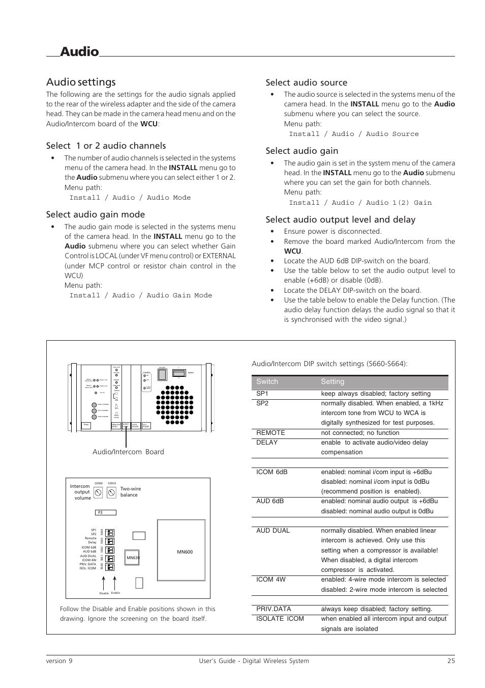 Audio, Audio settings, Select 1 or 2 audio channels | Select audio gain mode, Select audio source, Select audio gain, Select audio output level and delay, Audio/intercom board | Grass Valley Digital Wireless Triax Camera System User Manual | Page 25 / 44