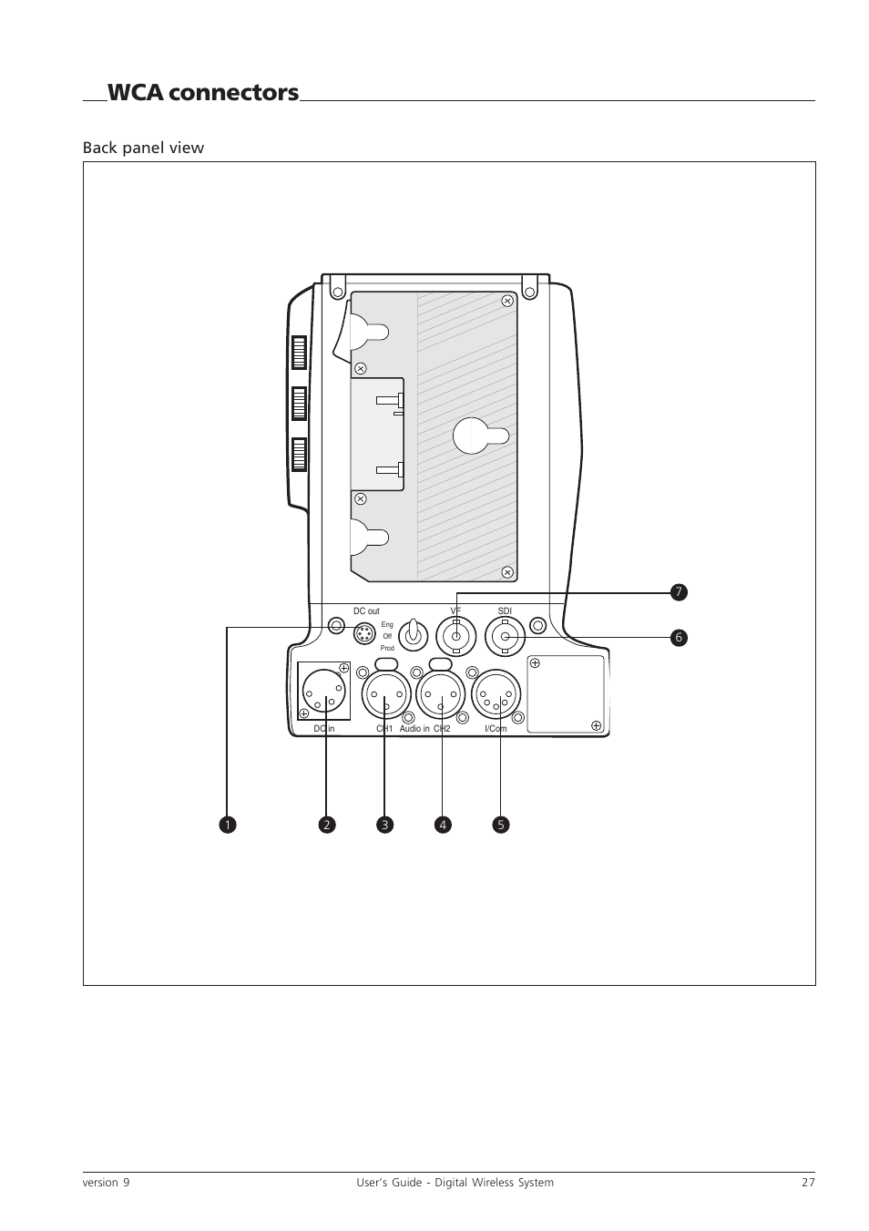 Wca connectors, Back panel view | Grass Valley Digital Wireless Triax Camera System User Manual | Page 27 / 44