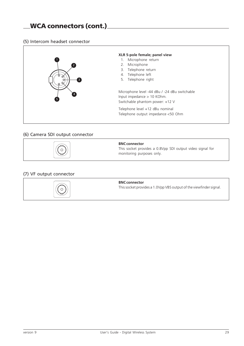 Wca connectors (cont.) | Grass Valley Digital Wireless Triax Camera System User Manual | Page 29 / 44