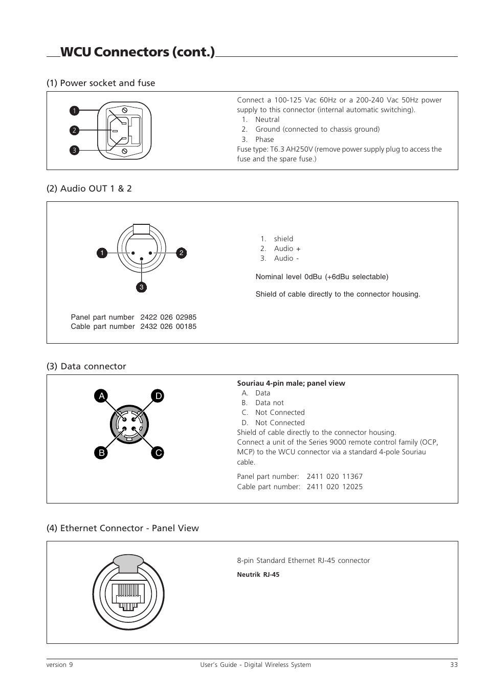 Wcu connectors (cont.) | Grass Valley Digital Wireless Triax Camera System User Manual | Page 33 / 44