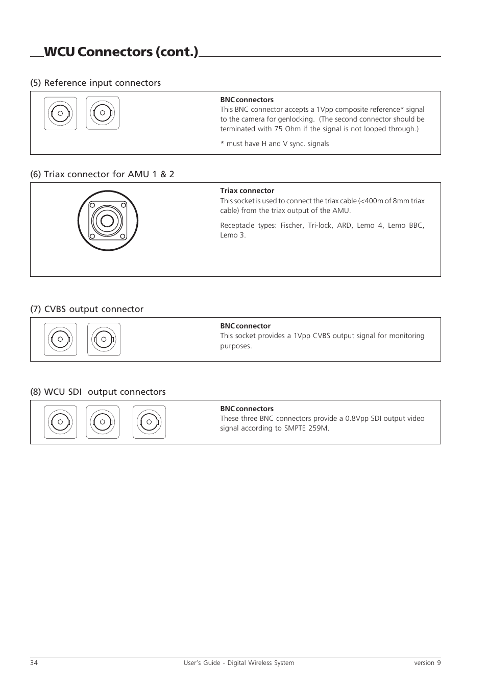 Wcu connectors (cont.) | Grass Valley Digital Wireless Triax Camera System User Manual | Page 34 / 44