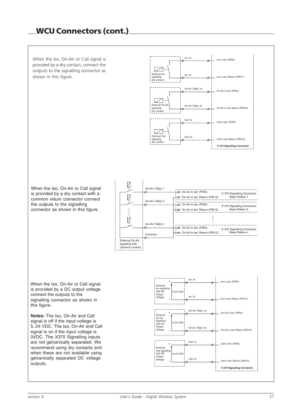 Wcu connectors (cont.) | Grass Valley Digital Wireless Triax Camera System User Manual | Page 37 / 44