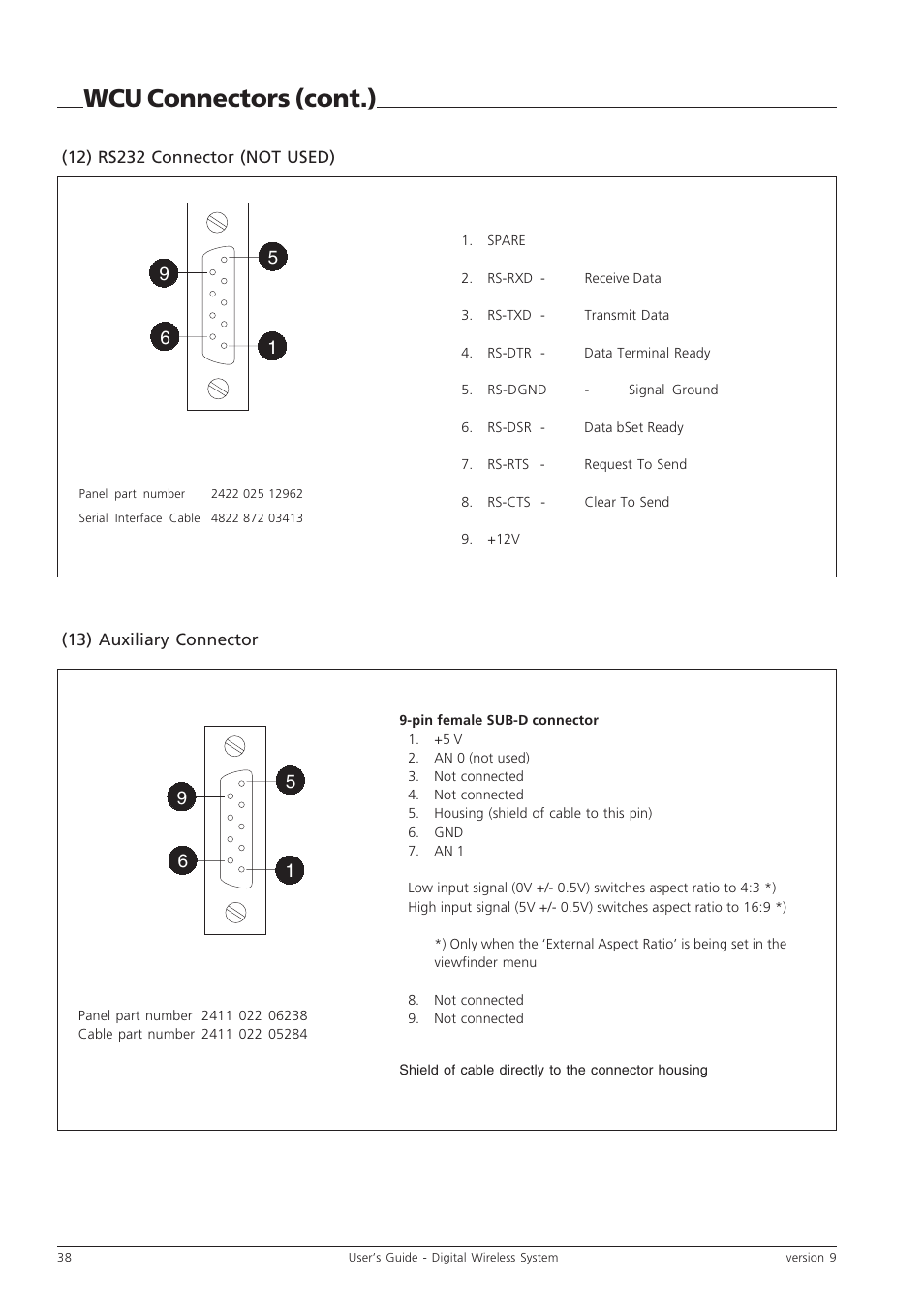 Wcu connectors (cont.) | Grass Valley Digital Wireless Triax Camera System User Manual | Page 38 / 44