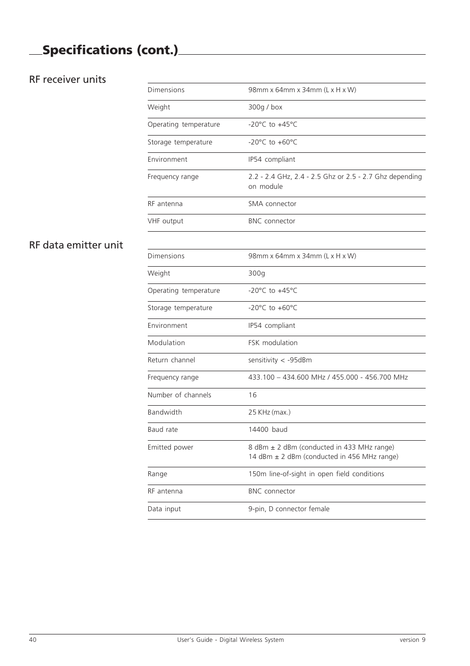 Specifications (cont.), Rf receiver units rf data emitter unit | Grass Valley Digital Wireless Triax Camera System User Manual | Page 40 / 44