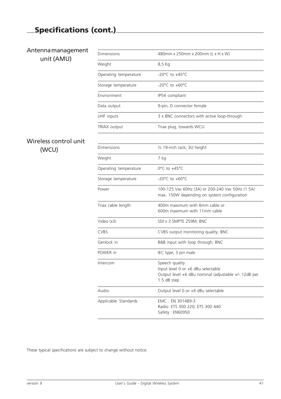 Specifications (cont.) | Grass Valley Digital Wireless Triax Camera System User Manual | Page 41 / 44