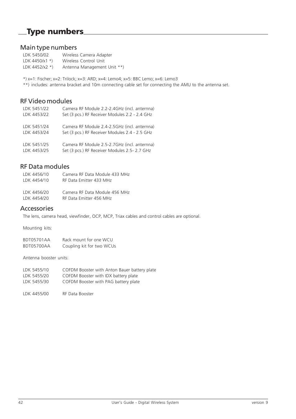 Type numbers, Main type numbers, Rf video modules | Rf data modules, Accessories | Grass Valley Digital Wireless Triax Camera System User Manual | Page 42 / 44