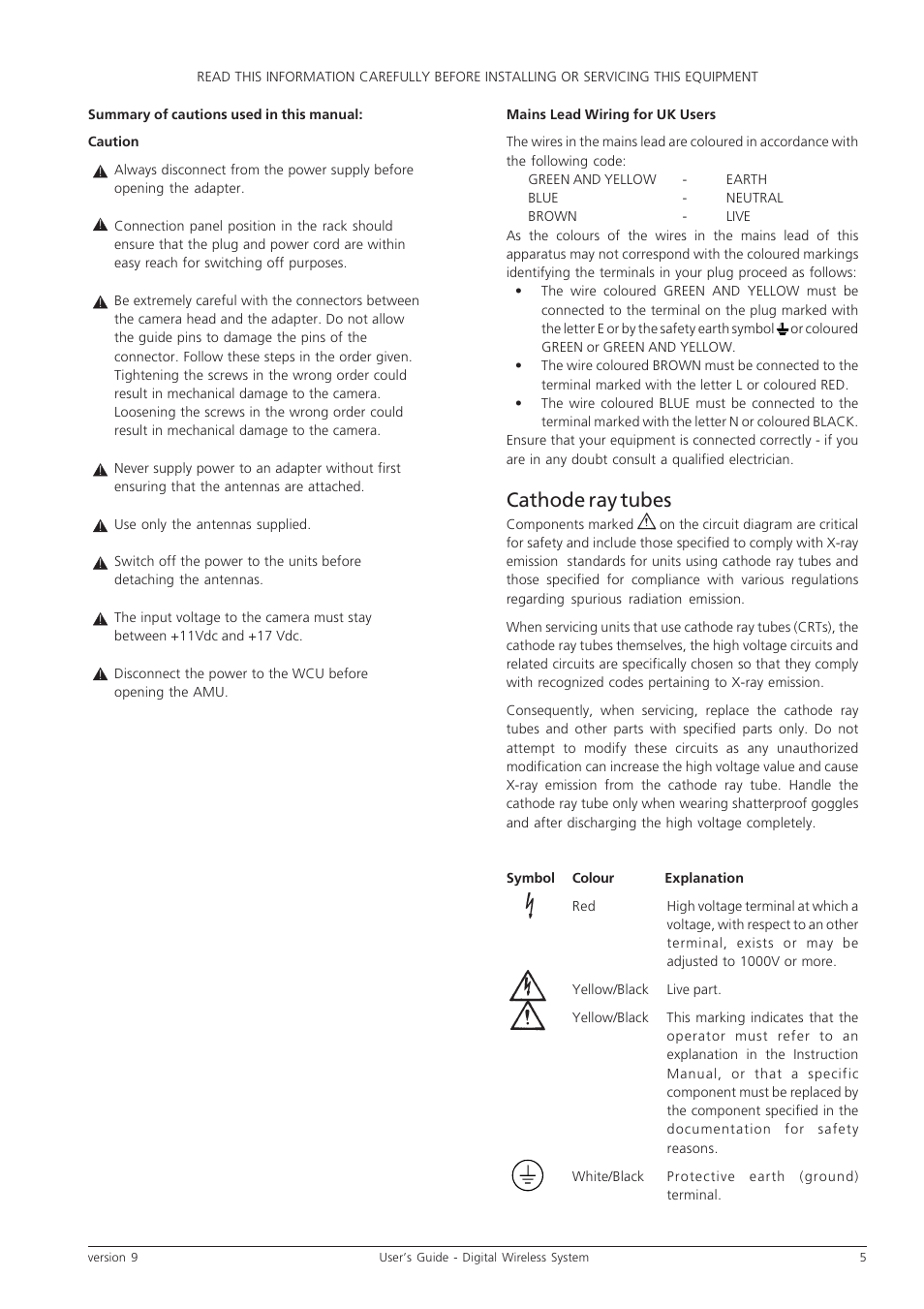 Cathode ray tubes | Grass Valley Digital Wireless Triax Camera System User Manual | Page 5 / 44