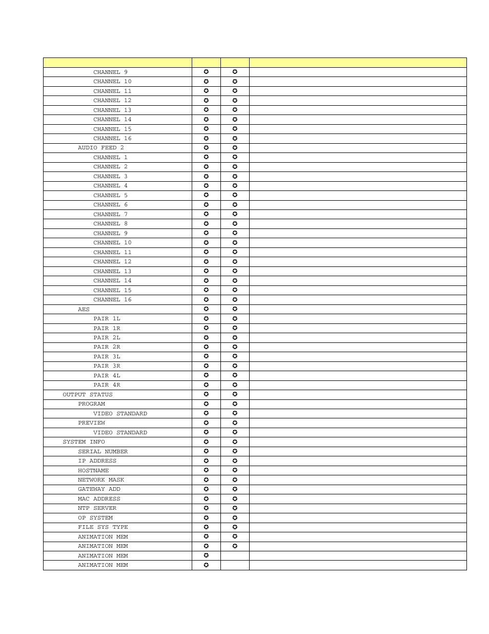 Grass Valley LGK-3901 User Manual | Page 103 / 129