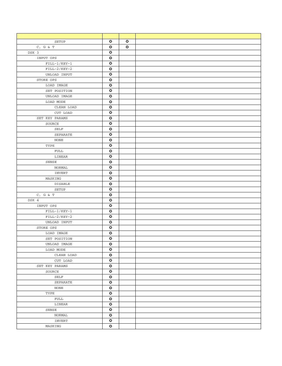 Grass Valley LGK-3901 User Manual | Page 106 / 129