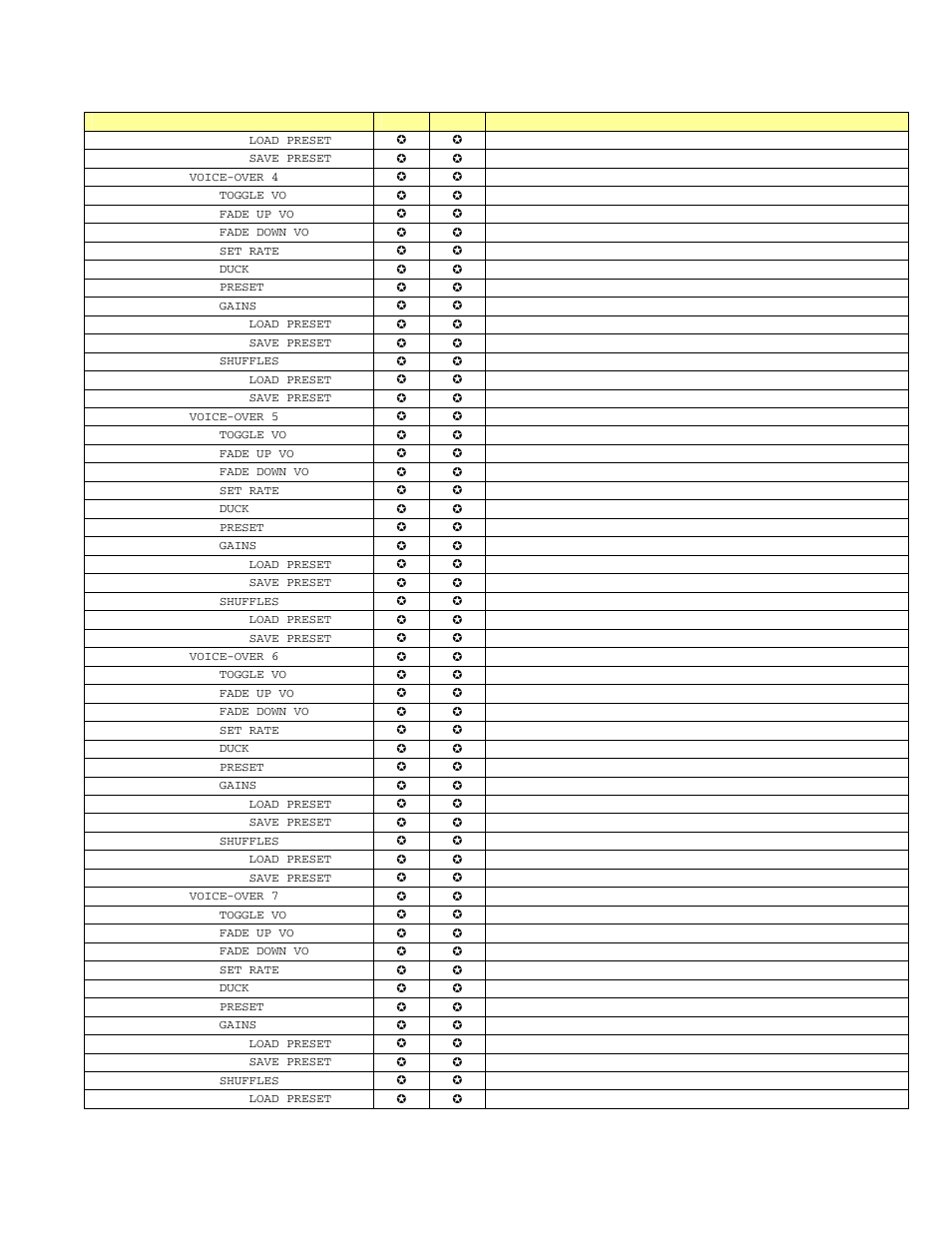 Grass Valley LGK-3901 User Manual | Page 115 / 129