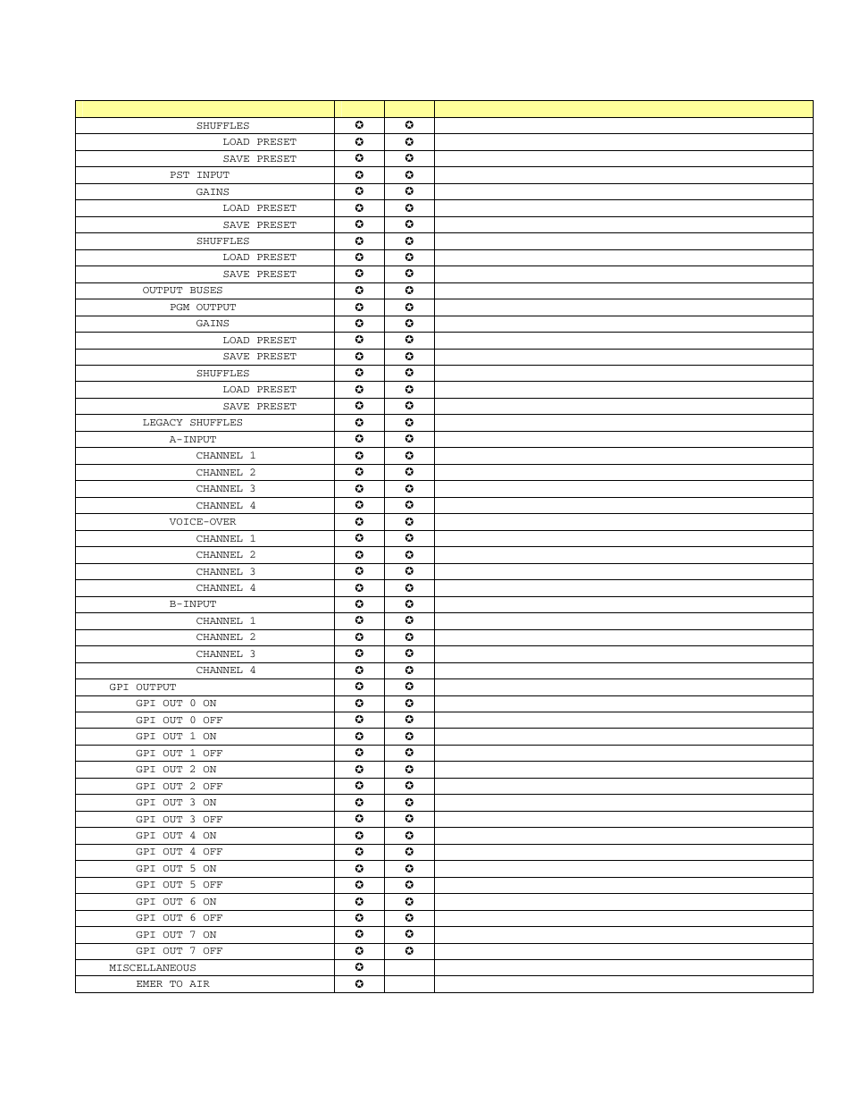 Grass Valley LGK-3901 User Manual | Page 117 / 129