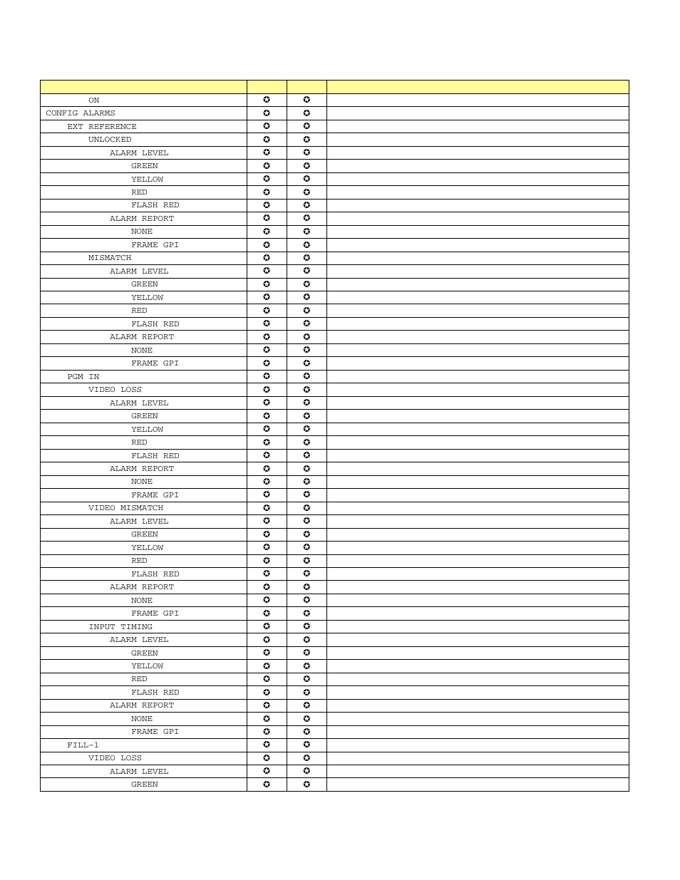 Grass Valley LGK-3901 User Manual | Page 122 / 129