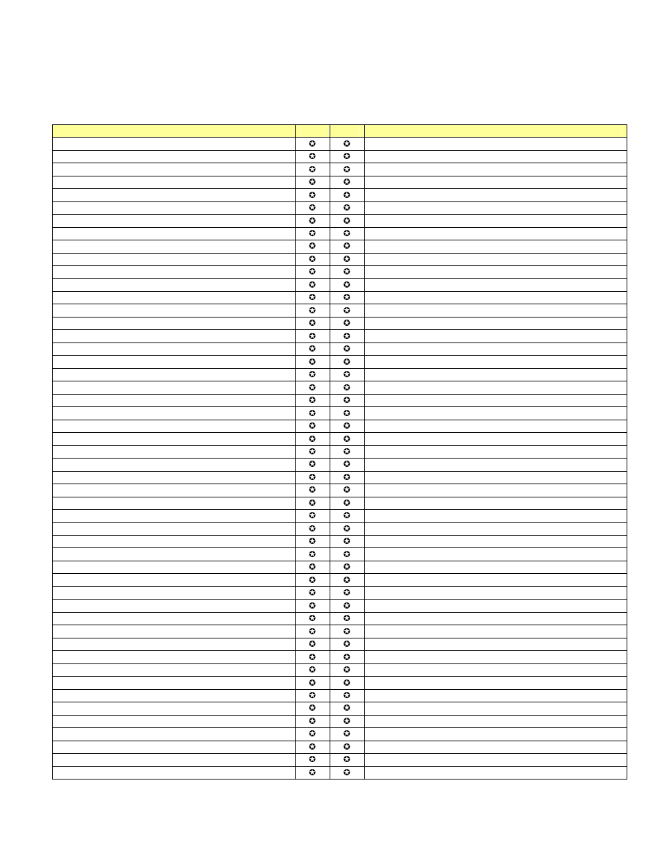 Annex 2 – gpi output event list | Grass Valley LGK-3901 User Manual | Page 127 / 129