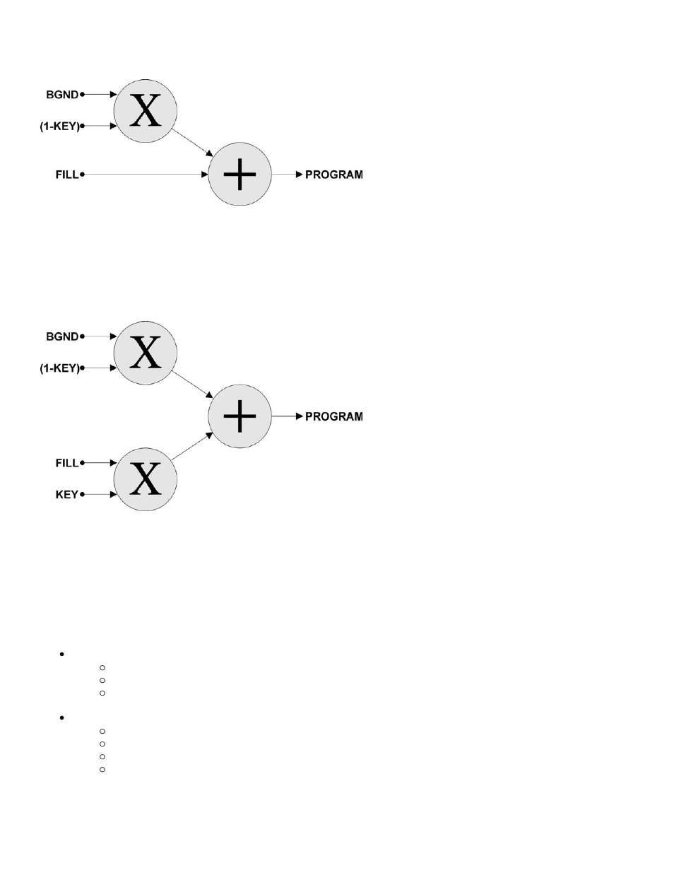 Grass Valley LGK-3901 User Manual | Page 36 / 129