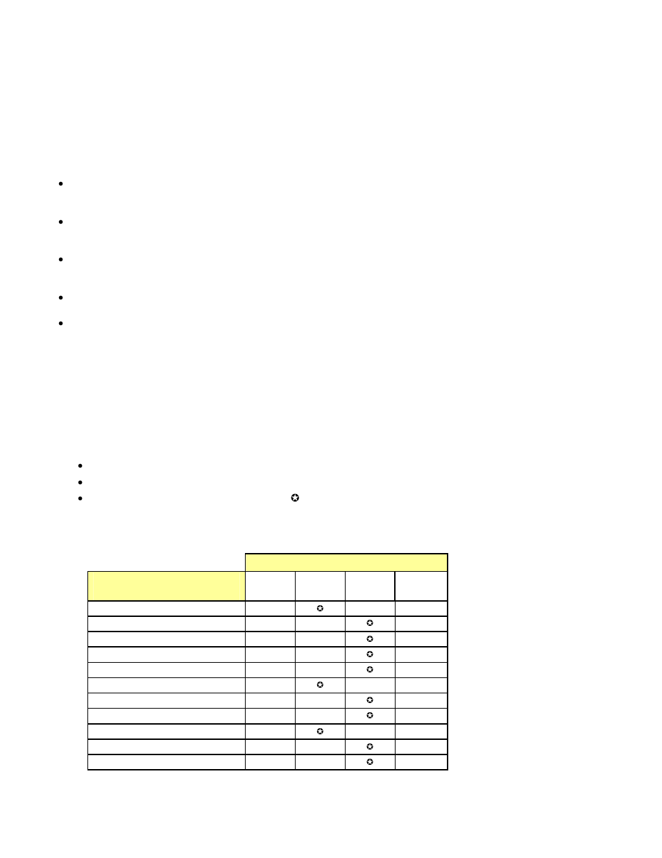 6 operation, 1 control options, 2 card-edge status led | Grass Valley LGK-3901 User Manual | Page 57 / 129