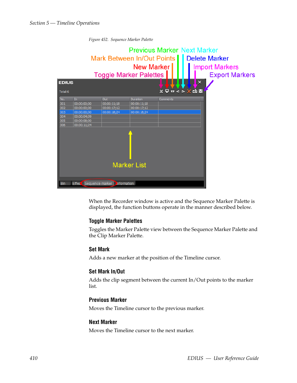 Grass Valley EDIUS v.5.1 User Manual | Page 410 / 790