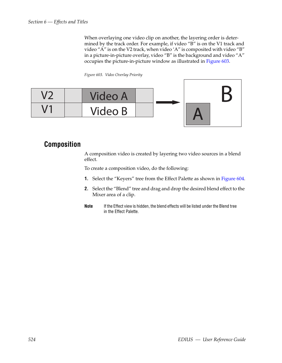 Composition, V1 v2 video b video a | Grass Valley EDIUS v.5.1 User Manual | Page 524 / 790