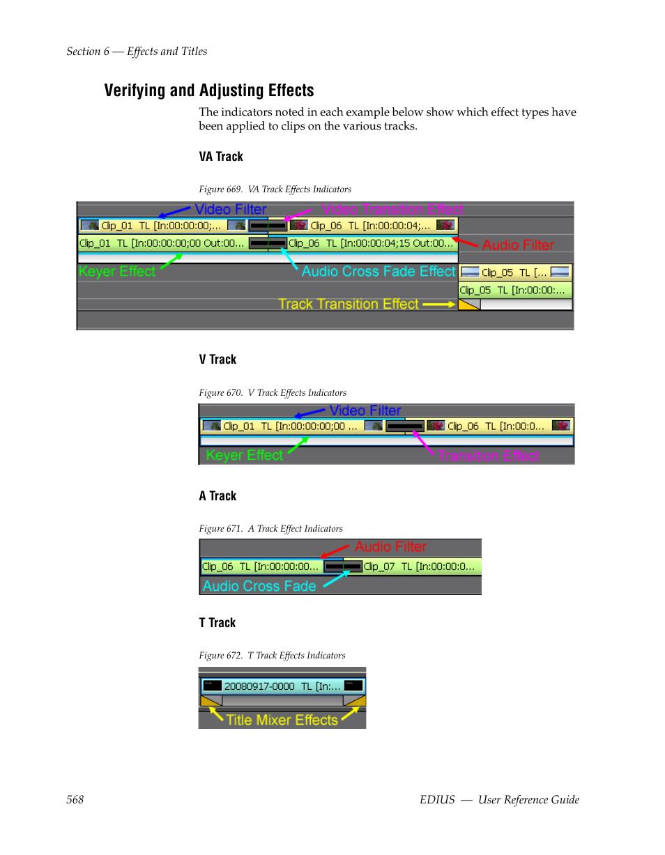 Verifying and adjusting effects | Grass Valley EDIUS v.5.1 User Manual | Page 568 / 790