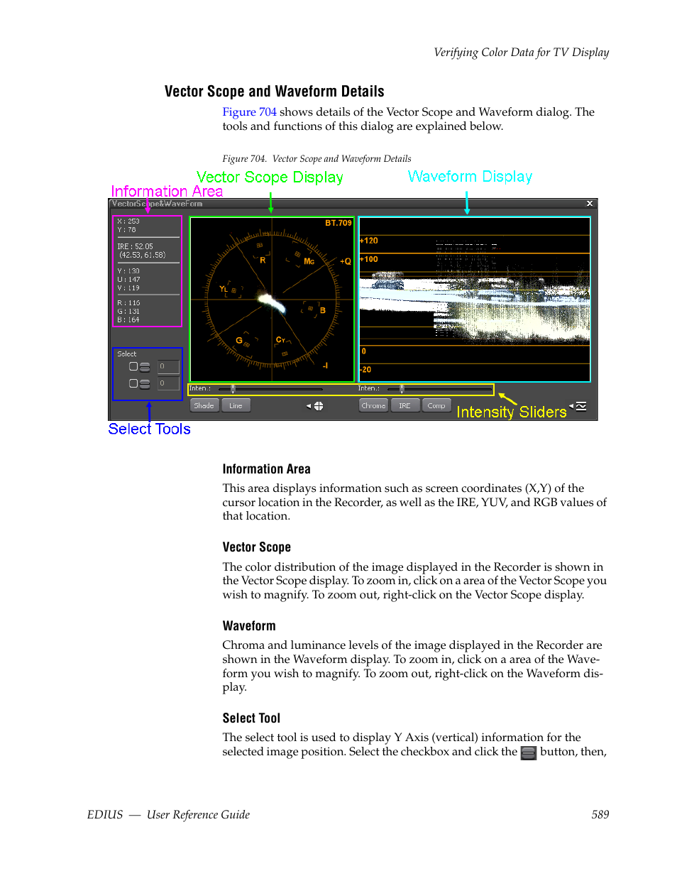 Vector scope and waveform details | Grass Valley EDIUS v.5.1 User Manual | Page 589 / 790