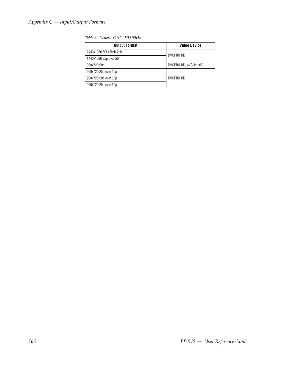 Grass Valley EDIUS v.5.1 User Manual | Page 766 / 790