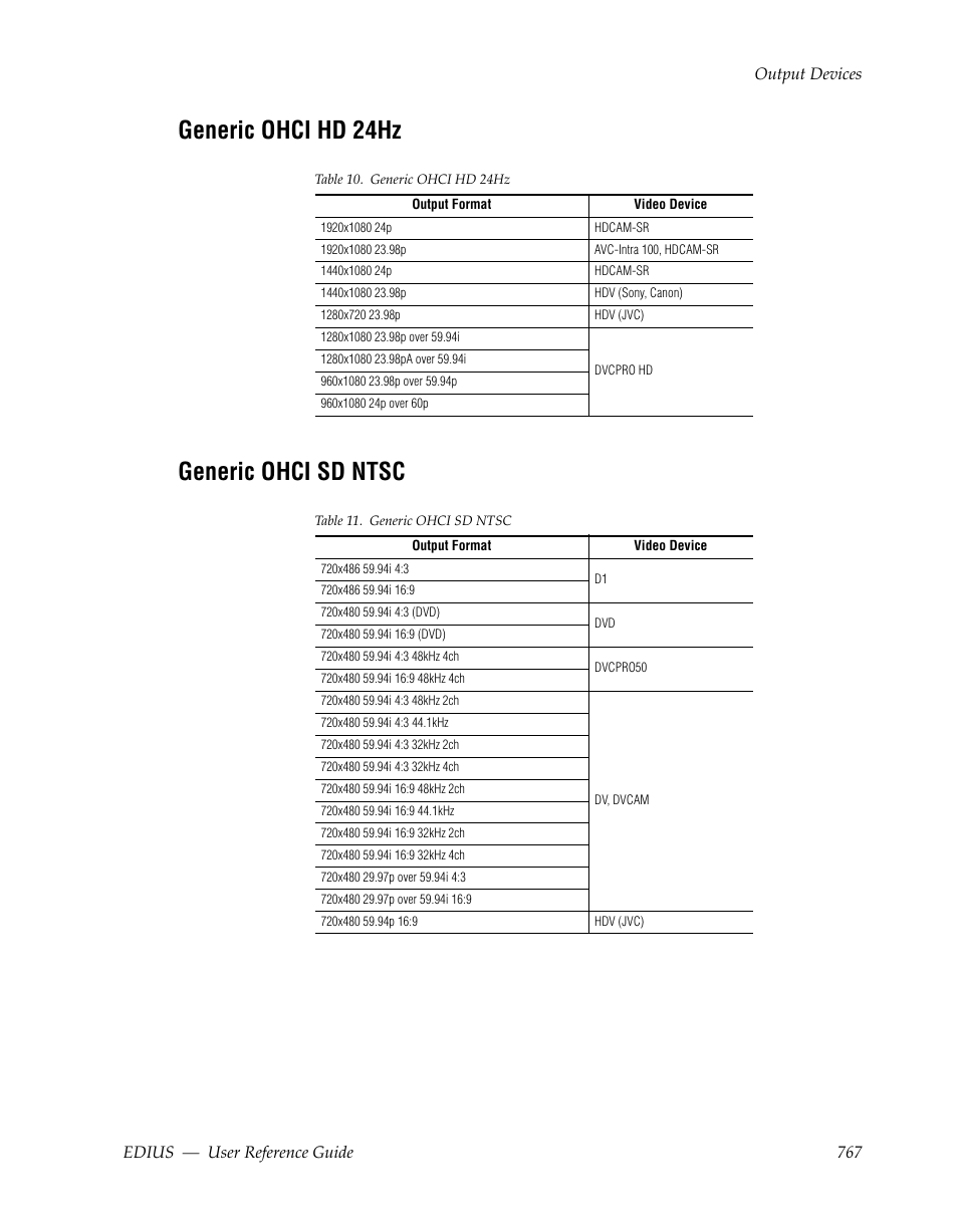 Generic ohci hd 24hz, Generic ohci sd ntsc, Generic ohci hd 24hz generic ohci sd ntsc | Grass Valley EDIUS v.5.1 User Manual | Page 767 / 790