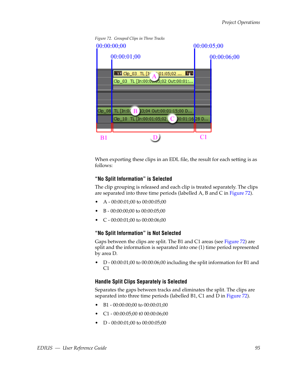 Figure 72 | Grass Valley EDIUS v.5.1 User Manual | Page 95 / 790