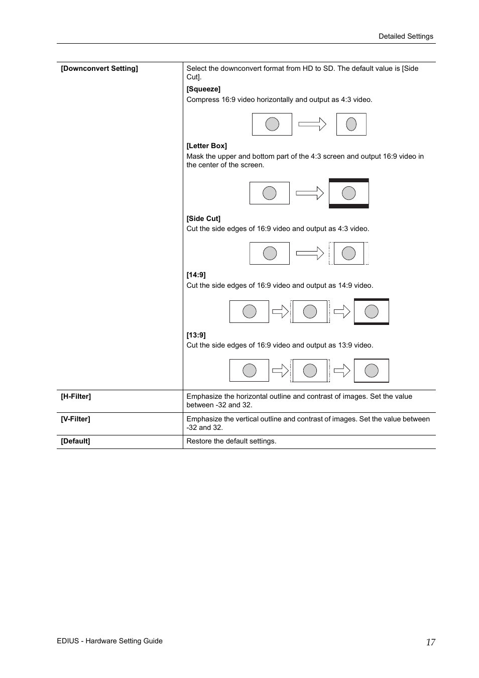 Grass Valley EDIUS Pro v.7.4 User Manual | Page 23 / 35