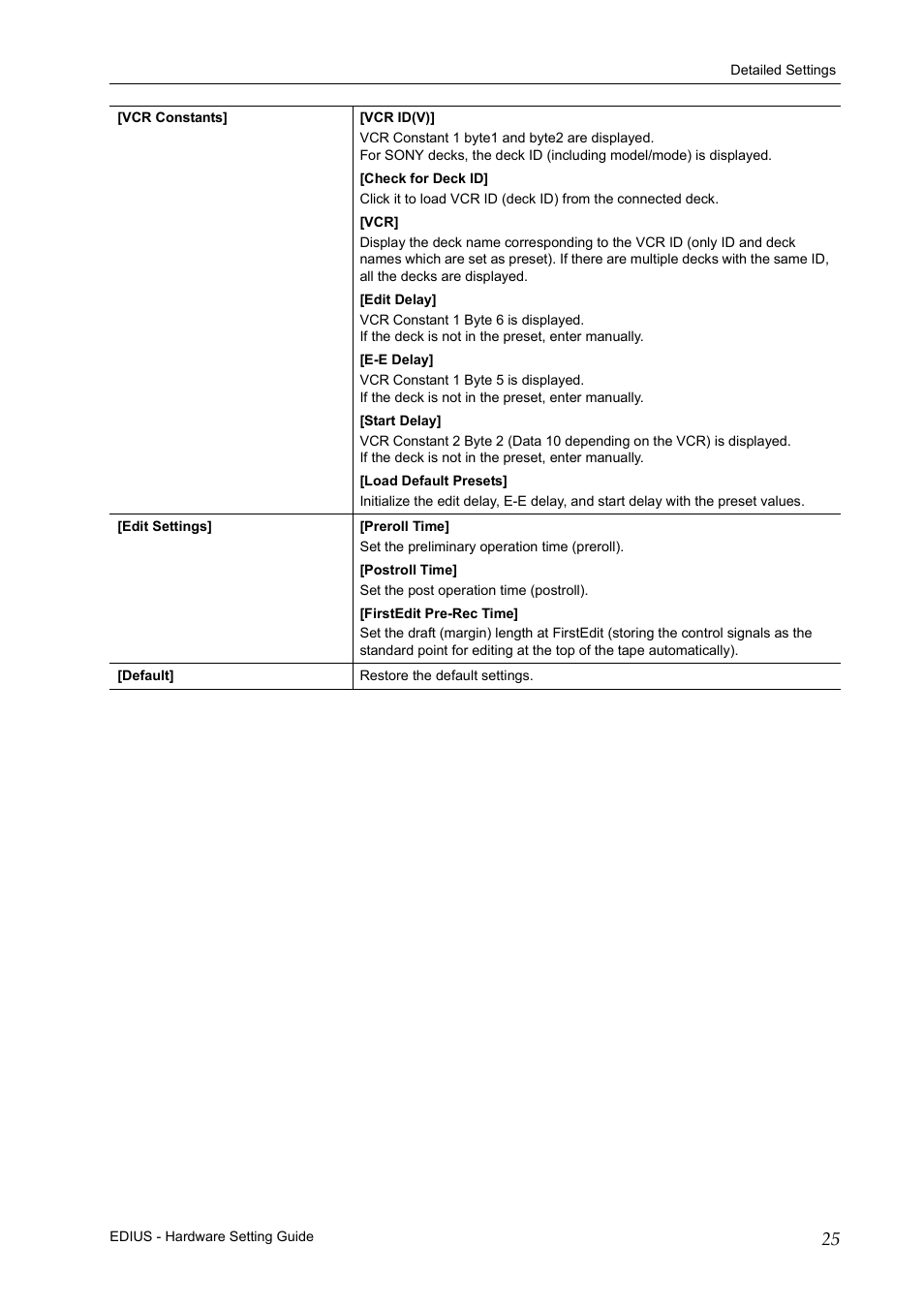 Grass Valley EDIUS Pro v.7.4 User Manual | Page 31 / 35