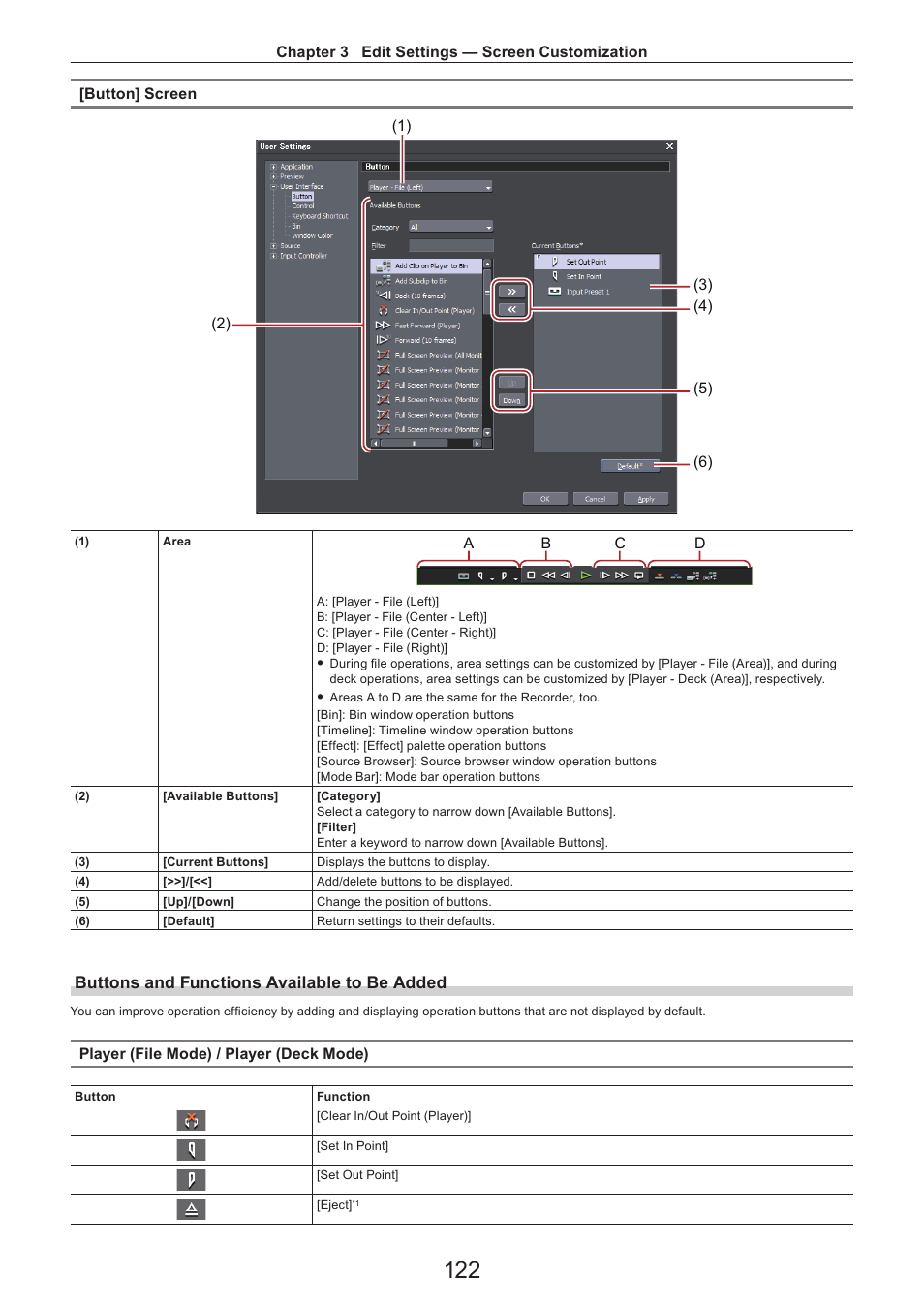 Buttons and functions available to be added | Grass Valley EDIUS Pro v.7.4 Reference Manual User Manual | Page 122 / 471