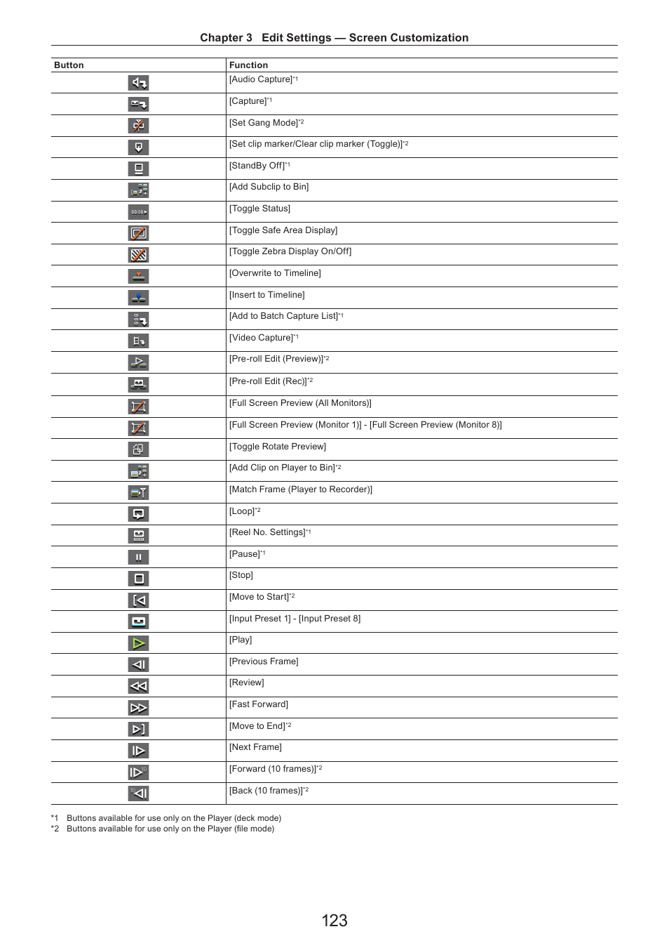 Chapter 3 edit settings — screen customization | Grass Valley EDIUS Pro v.7.4 Reference Manual User Manual | Page 123 / 471