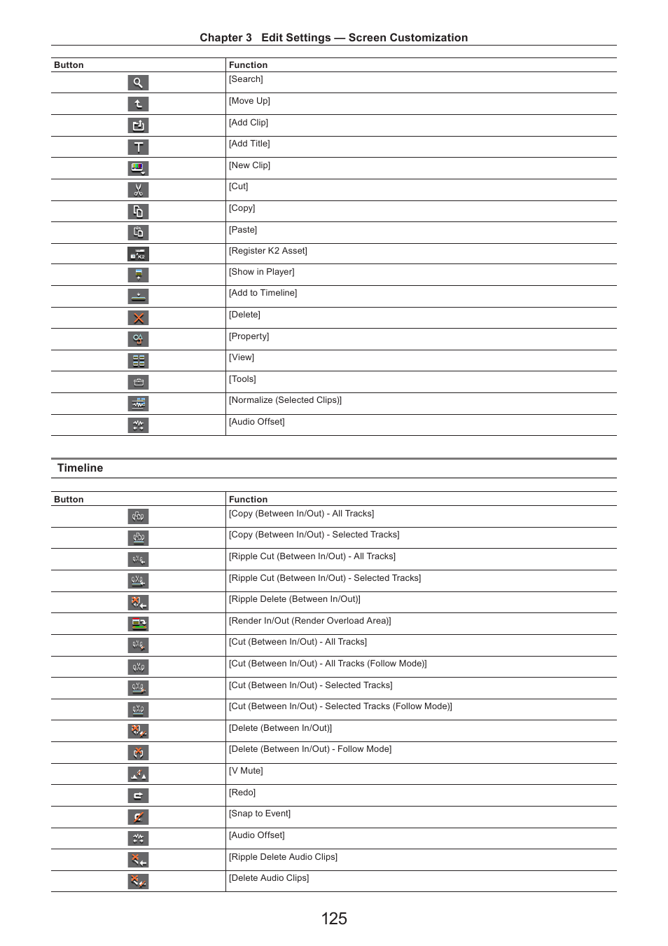 Chapter 3 edit settings — screen customization, Timeline | Grass Valley EDIUS Pro v.7.4 Reference Manual User Manual | Page 125 / 471