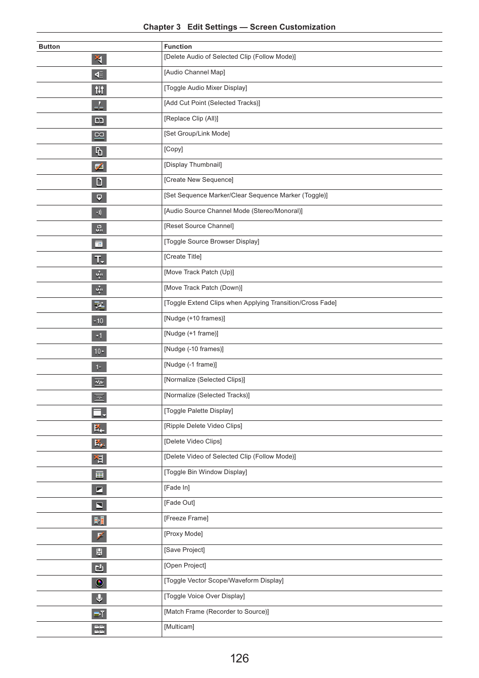 Chapter 3 edit settings — screen customization | Grass Valley EDIUS Pro v.7.4 Reference Manual User Manual | Page 126 / 471