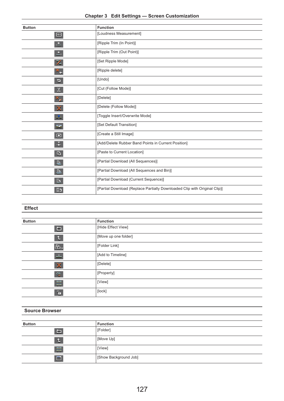 Grass Valley EDIUS Pro v.7.4 Reference Manual User Manual | Page 127 / 471