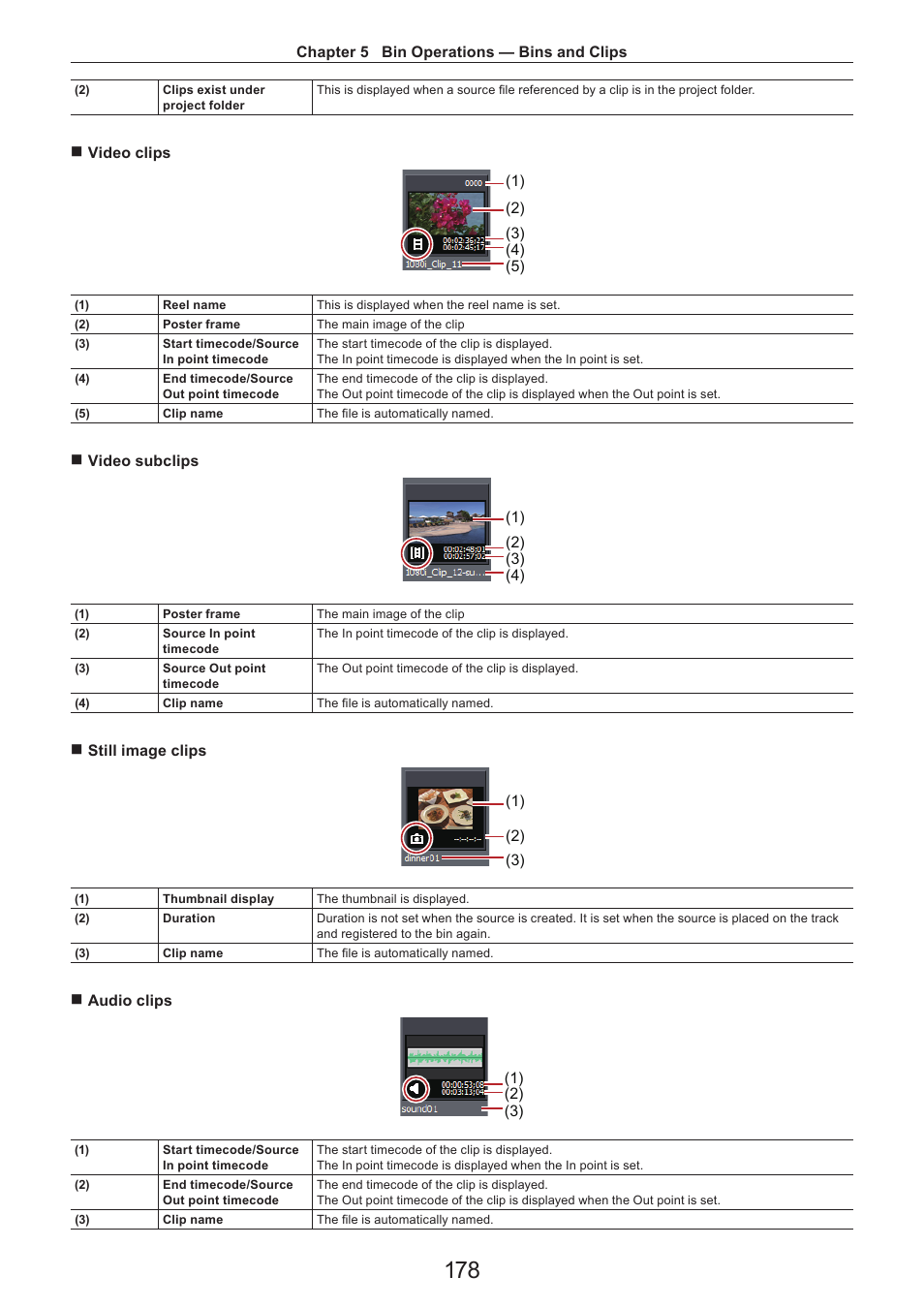 Grass Valley EDIUS Pro v.7.4 Reference Manual User Manual | Page 178 / 471