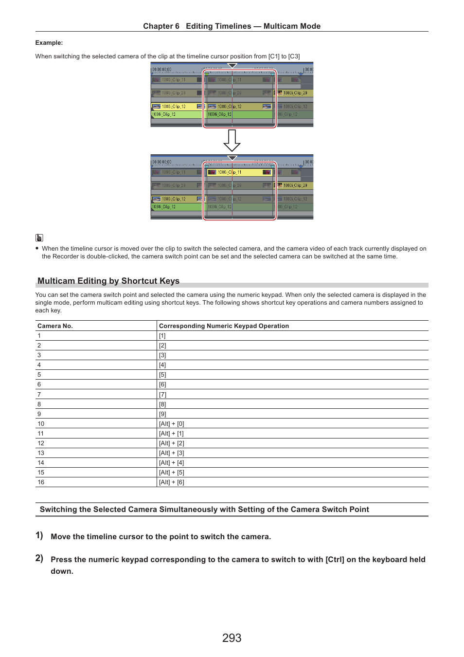 Multicam editing by shortcut keys | Grass Valley EDIUS Pro v.7.4 Reference Manual User Manual | Page 293 / 471